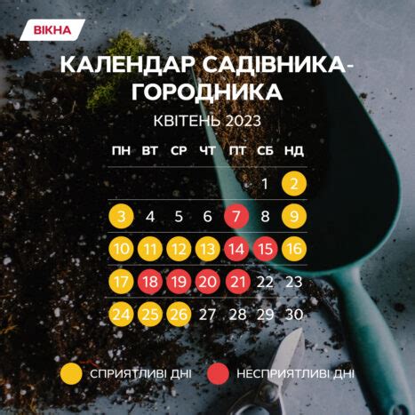Місячний посівний календар садівника-городника на квітень 2023 року