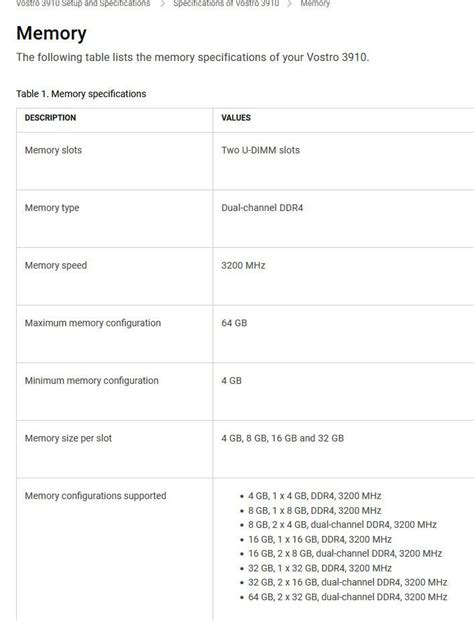 ‎How do I return my Vostro 3910 if it doesn't support RAM upgrade as ...