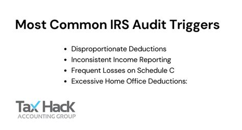 Avoid These Irs Audit Triggers — Tax Hack Accounting Group