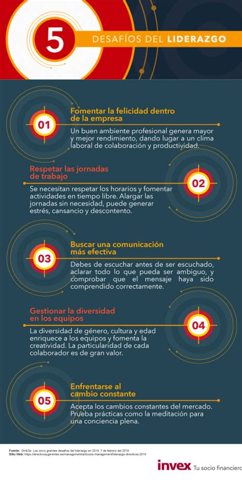 6 Estilos De Liderazgo De Goleman Infografia Infographic Leadership