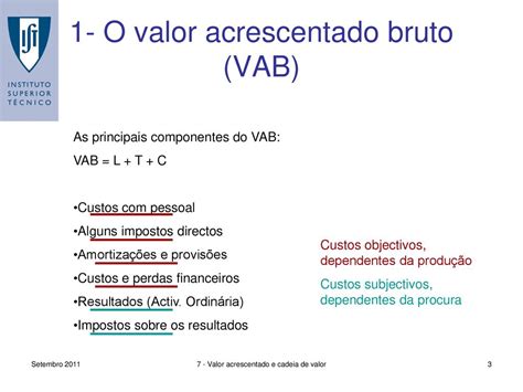 Formação Livre II O Valor da Tecnologia e a Inovação ppt carregar