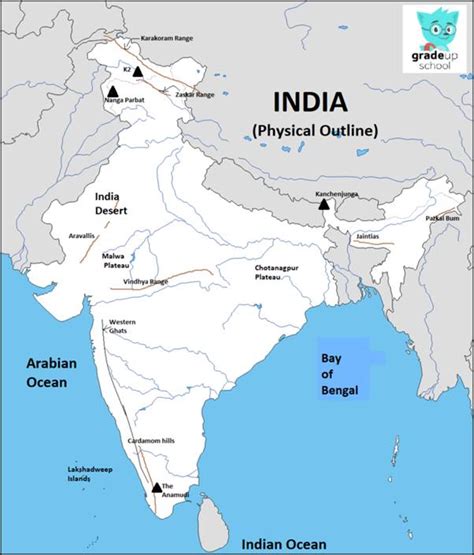 On an outline map of India show the following: 1. Mountain and hill ranges - The Karakoram, The ...