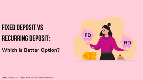 Fixed Deposit Fd Vs Recurring Deposit Which Is Better