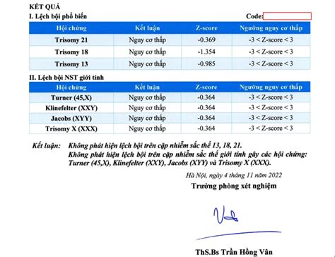 HÌNH ẢNH KẾT QUẢ XÉT NGHIỆM NIPT