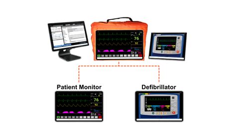 How To Use Simvs Ems For Your Pre Hospital Clinical Simulations