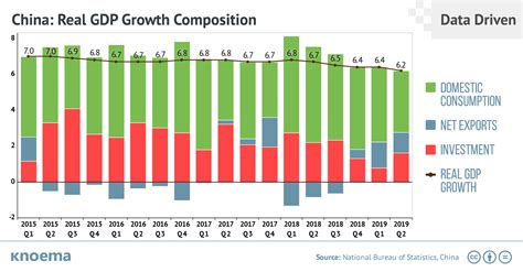 China Gdp 2024 Q1 Results Olwen Valentina