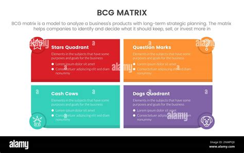 Plantilla De Datos De Infografía De Matriz De Crecimiento De Bcg Con Concepto De Forma Simétrica