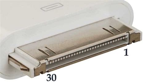 Pin Connector Pinout A Comprehensive Guide To Pin Configurations