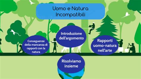 Antropizzazione Uomo E Legami Con La Natura By Flavio Messina On Prezi