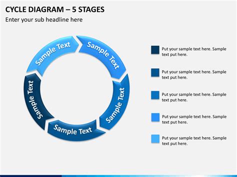 Cycle Diagrams for PowerPoint and Google Slides - PPT Slides