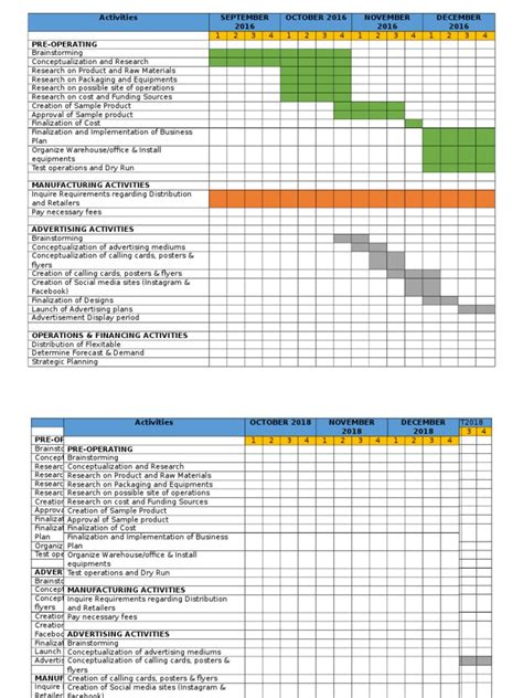 Activities September 2016 October 2016 November 2016 December 2016 Pre