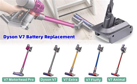 For Dyson V7 Battery Replacement Convert For Dewalt 20V 60V Battery