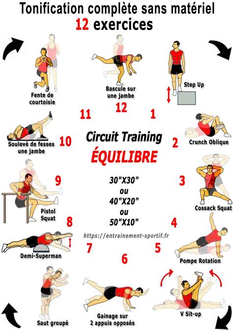 Circuit Training Maison N Quilibre Et Proprioception