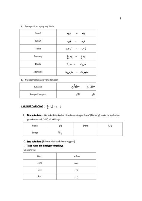 Nota Panduan Jawi Baru