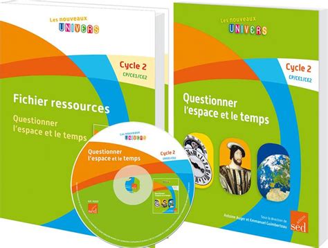 Questionner L Espace Et Le Temps Cycle Cp Ce Ce Collectif