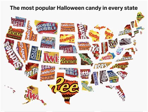 The Most Popular Halloween Candy In Every State : r/OurSecretLibrary