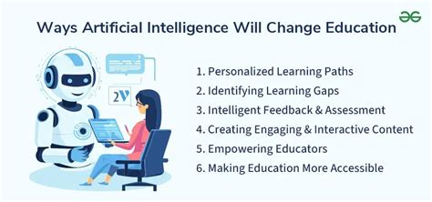 How AI Will Change Education System In The 2025 GeeksforGeeks