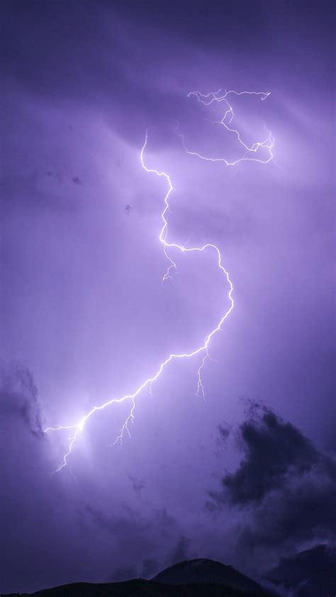 Lightning Backgrounds