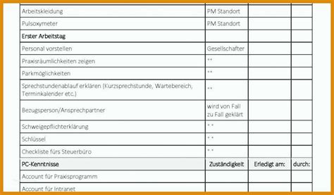 Unvergleichlich 13 Einarbeitungsplan 888816 Muster Vorlagen