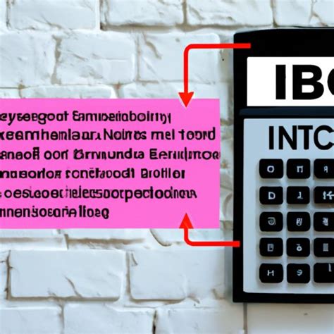 ibc  finance  comprehensive guide  enlightened mindset