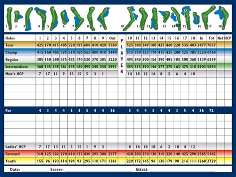 Eagle Landing Golf Scorecard