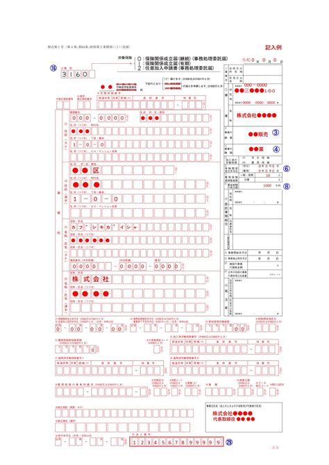 会社設立時に必要な社会保険・労働保険の手続きは？基礎から解説 みずほ銀行