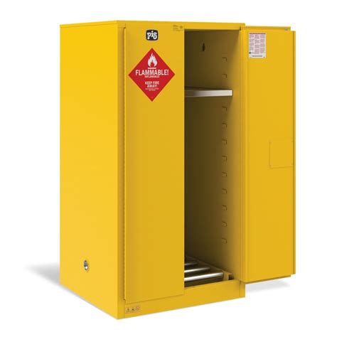 Flammable Storage Cabinets Faqs Safety Expert Advice