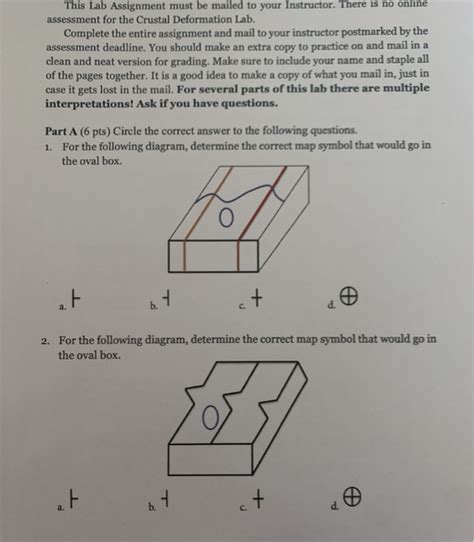 Solved For The Following Diagram Determine The Correct Map Chegg