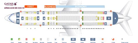 Seat map Airbus A330-300 Qatar Airways. Best seats in the plane