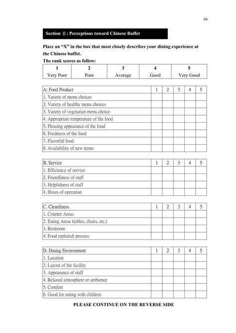 Restaurant Survey Form Pdf