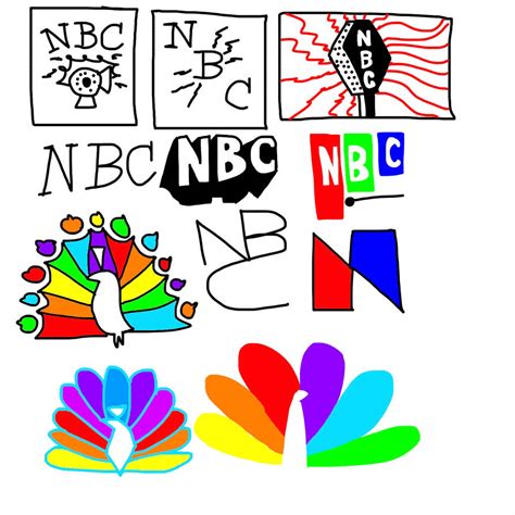 nbc logo history  chikamotokenji  deviantart
