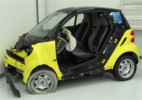 File:2008 Smart ForTwo Pure IIHS.jpg