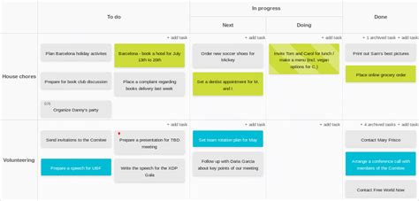 Personal Kanban Board | Kanban Tool