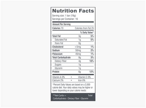 Hershey S Fun Size Nutrition Facts - Bios Pics