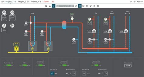 Domat SYMBOLS Domat Control System