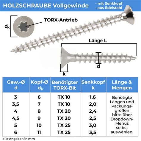 Spanplattenschrauben Edelstahl Torx Ø3 6mm Vollgewinde Holzschrauben