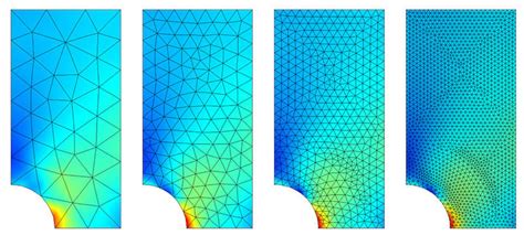 The Difference Between Linear And Nonlinear Finite Element Analysis Fea Technical Articles