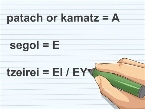 How to Translate Hebrew Into English: 11 Steps (with Pictures)