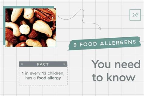 9 Food Allergens You Need to Know