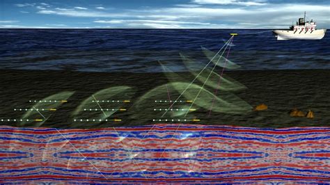 WiMUST A Fleet Of AUVs For Seismic Surveys Hydro International