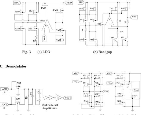 Figure From Analog Front End Design Of Passive Rfid Tags For Iso Iec