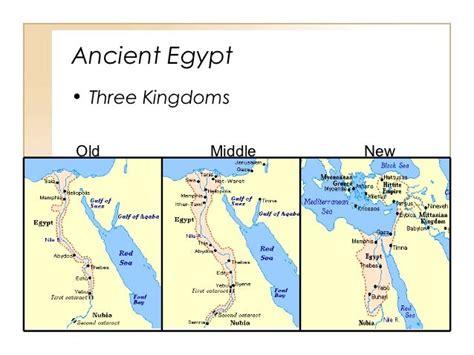 Ancient Egypt History 3 Kingdoms