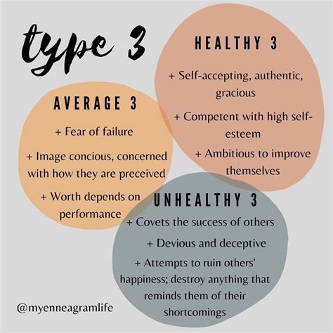 10 Signs You Might Be An Enneagram Type 3 The Achiever Artofit