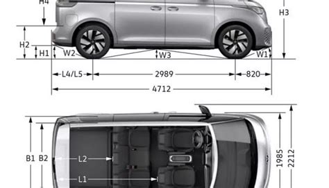 Specs And Info Volkswagen ID Buzz