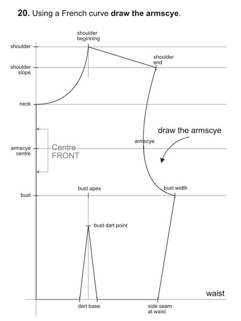 How To Draft A Basic Bodice Block Pattern Anicka Design