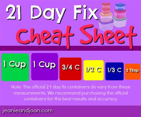 21 Day Fix Container Sizes Portion Control Guide Dream Cheeky