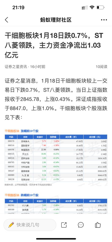 八菱兄弟哪个跌跟哪个啊st八菱002592股吧东方财富网股吧