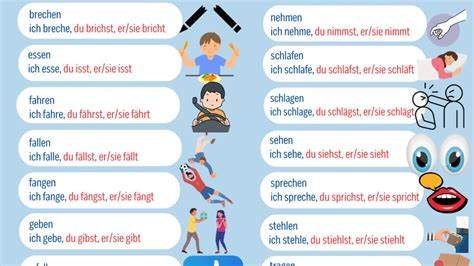 Learn German Start Here Level A Verben Mit Vokalwechseln