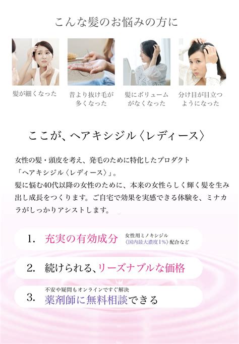 ミナカラ薬局 1号店女性用育毛剤 ヘアキシジル1プラスレディース 発毛剤 ミノキシジル 60ml ×3個セット 育毛剤