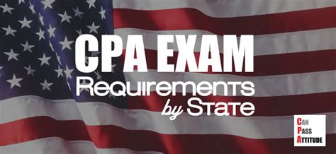 Cpa Requirements By State 2024 Cpa Exam Requirements Guide